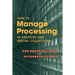 How to Manage Processing in Archives and Special Collections: An Introduction