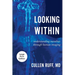 Looking Within: Understanding Ourselves through Human Imaging
