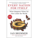 Every Nation for Itself: What Happens When No One Leads the World