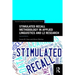Stimulated Recall Methodology in Applied Linguistics and L2 Research