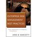 Enterprise Risk Management Best Practices