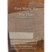 60 DIVISION Divisional Troops Royal Army Medical Corps 2/5 London Field Ambulance: 1 September 1915 - 28 November 1916 (First World War, War Diary, WO