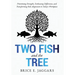 Two Fish and the Tree: Prioritizing Strengths, Embracing Differences, and Transforming Role Alignment in Today's Workplace