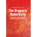 The Dragon's Underbelly: Dynamics and Dilemmas in Vietnam's Economy and Politics