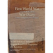 16 DIVISION 47 Infantry Brigade Royal Irish Regiment 6th Battalion: 17 December 1915 - 9 February 1918 (First World War, War Diary, WO95/1970/3)