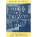 Public vs. Private: The Early History of School Choice in America: The Early History of School Choice in America