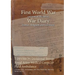 7 DIVISION Divisional Troops Royal Army Medical Corps 22 Field Ambulance: 5 October 1914 - 30 November 1917 (First World War, War Diary, WO95/1647/2)