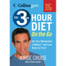 The 3-Hour Diet (Tm) on the Go