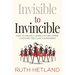 Invisible to Invincible: How to Create a Work Culture Where Everyone Feels Like a Superhero
