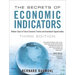 The Secrets of Economic Indicators: Hidden Clues to Future Economic Trends and Investment Opportunities