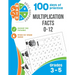 Math Skill Support: Multiplication Facts 0-12: Grades 3-5, Math Drills, Reproducible Practice Sheets
