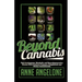 Beyond Cannabis: Halt Autoimmune, Metabolic and Neurodegenerative Disease With Common Terpenes, Polyphenols and Dietary Cannabinoids