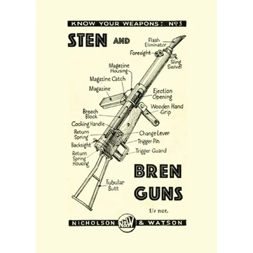 Sten and Bren Guns