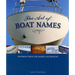 The Art of Boat Names: Inspiring Ideas for Names and Designs