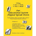 Our Educational System Flipped Upside Down: Teaching Reading to Reduce the Negative Effects of School Closures during the Pandemic, and Beyond