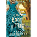 If the Boot Fits
