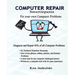 COMPUTER REPAIR Smartiepants: Fix your own Computer Problems