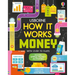 How It Works: Money