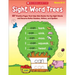 Sight Word Trees, Grades K-2