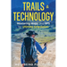 Trails & Technology: Mastering Maps and GPS for Ultimate Orientation