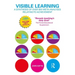 Visible Learning: A Synthesis of Over 800 Meta-Analyses Relating to Achievement