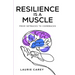 Resilience is a Muscle: From Setbacks to Comebacks
