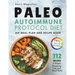 Paleo Autoimmune Protocol Diet: AIP Meal Plan and Recipe Book