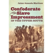 Confederate Slave Impressment in the Upper South