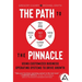 The Path to the Pinnacle: Using Customized Business Operating Systems to Drive Growth