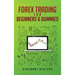 Forex Trading for Beginners & Dummies