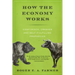 How the Economy Works: Confidence, Crashes and Self-Fulfilling Prophecies