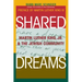 Shared Dreams: Martin Luther King, Jr. & the Jewish Community