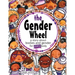 The Gender Wheel: a story about bodies and gender for every body