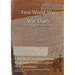 3 DIVISION Divisional Troops Royal Army Medical Corps 8 Field Ambulance: 5 August 1914 - 28 May 1919 (First World War, War Diary, WO95/1407/2)
