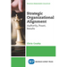 Strategic Organizational Alignment: Authority, Power, Results