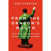 From the Dragon's Mouth: 10 True Stories that Unveil the Real China