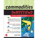 Commodities Dmyst