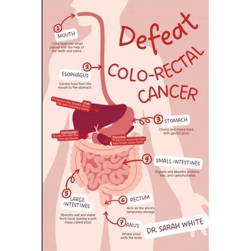 Defeat colo-rectal cancer: Take control and beat colo-rectal cancer