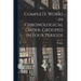 Complete Works in Chronological Order, Grouped in Four Periods