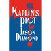 Kaplan's Plot