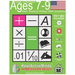 Grade 3, Ages 7-9 Math, Reading, Writing Practice Workbook - Vol1, 3000 Questions: American Content with Answer Keys, Timing and Scoring, Helpful Hint