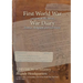 5 DIVISION 14 Infantry Brigade Headquarters: 4 August 1914 - 31 December 1914 (First World War, War Diary, WO95/1560)