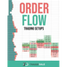 Order Flow: Trading Setups