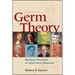 Germ Theory: Medical Pioneers in Infectious Diseases