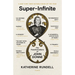 Super-Infinite: The Transformations of John Donne