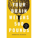 Your Brain Weighs 500 Pounds: Change Your Mindset to Achieve Desired Outcomes