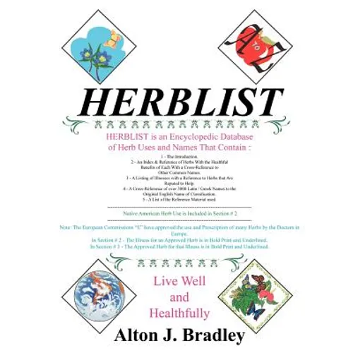 Herblist