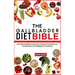 The Gallbladder Diet Bible: Controlling Gallbladder Symptoms Via Dietary Modifications & The Significance Of A Gallbladder-Friendly Diet