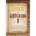 The Unknown but True & Untold Secrets of Civilization X: Revealed Mysteries of the Greatest Technological Civilization Planet Earth has Ever Known