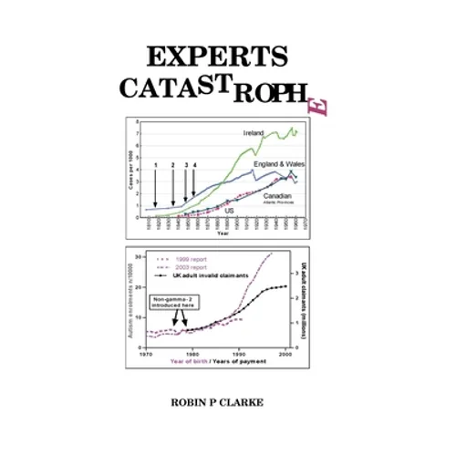 Experts Catastrophe: Chronic fatigue, tiredness, autism, anxiety, depression, sleep and memory problems, indecision, phobias, bipolar, schizophrenia,